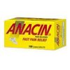 canadianpharmacy-24h-Anacin